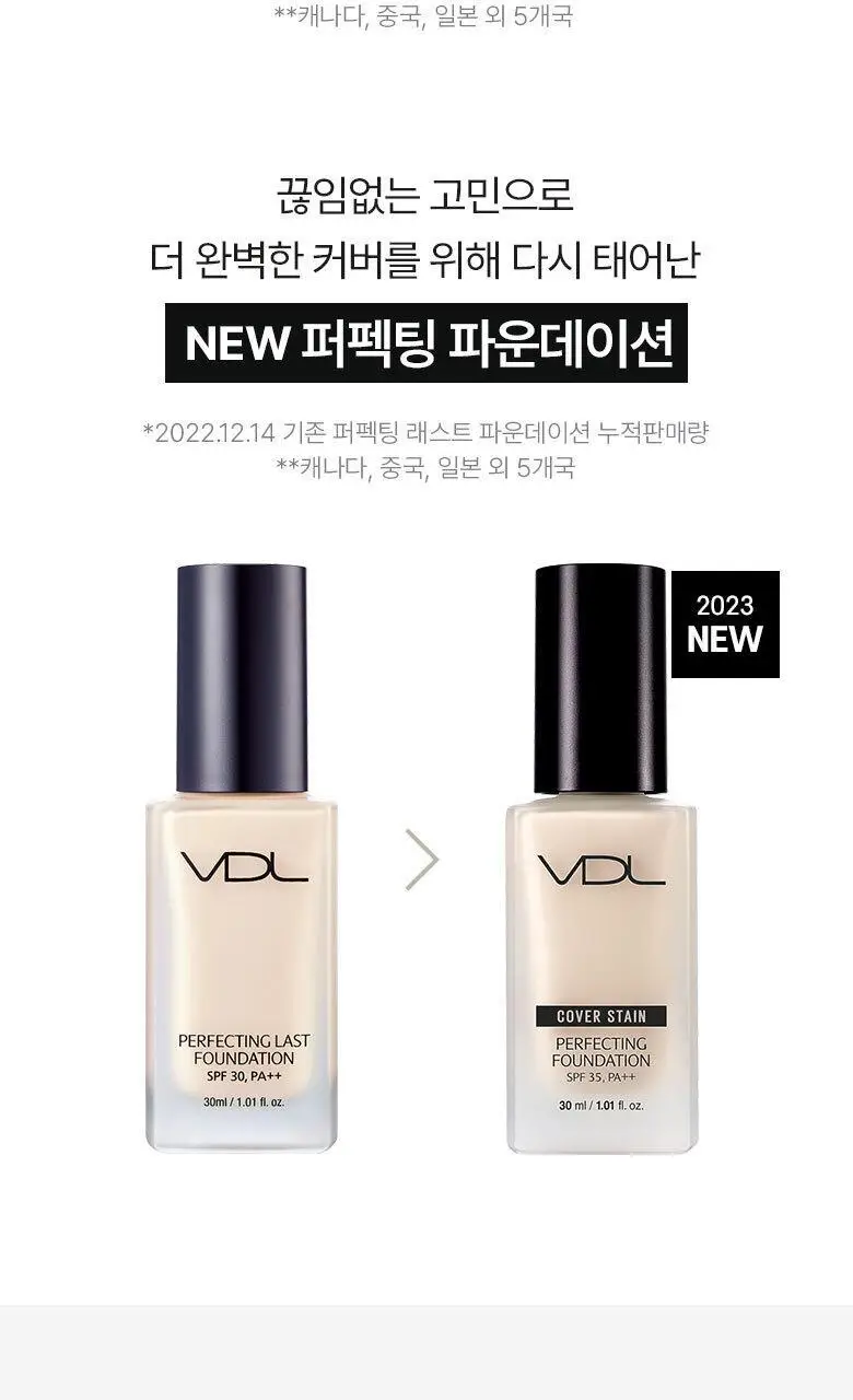 [NEW/미니] VDL 커버스테인 퍼펙팅 파운데이션 13ml 상세페이지 6